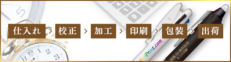 仕入れ>校正>加工>印刷>包装>出荷